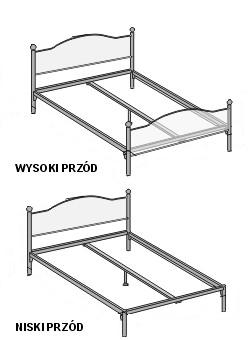 Profil łóżek metalowych Profil łóżek metalowych